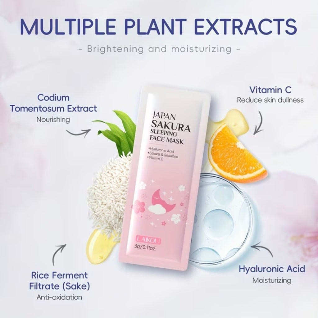 Sakura Skincare Set